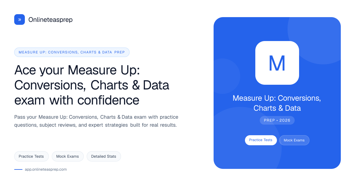 Measure Up: Conversions, Charts & Data | Onlineteasprep